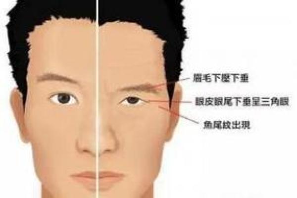脸蛋上有坑的命运解析：你值得了解的面相秘密