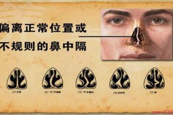 眼睛下方黑眼圈的命运解析：从健康角度看人生运势与压力关系