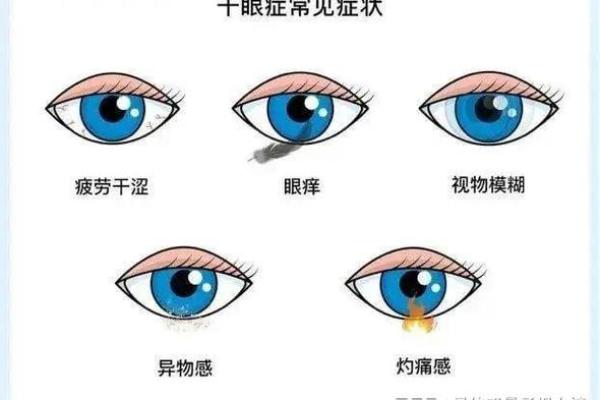 眼睛下方黑眼圈的命运解析：从健康角度看人生运势与压力关系