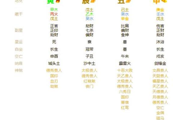 女命无夫的命理解析与应对策略