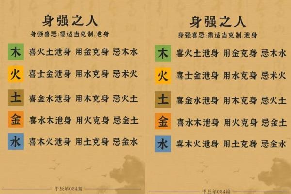 妈妈是土命，生什么命的孩子最合适？解析五行影响