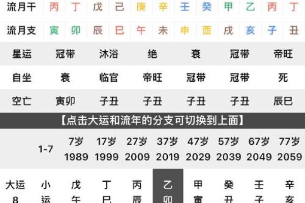 八字命理揭秘：不同命格的人生轨迹与性格解析