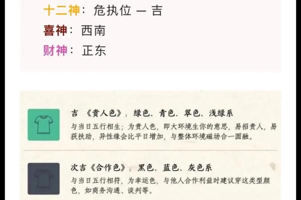 探秘农历：不同出生月份与命运的奇妙关联