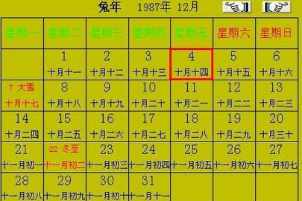 探秘农历：不同出生月份与命运的奇妙关联