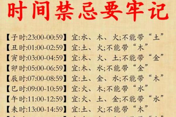 1964年属龙的命运解析：揭秘大龙的神秘特质与未来运势