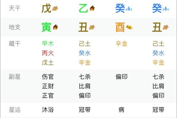 探秘：2002壬午马的命理解析与人生启示