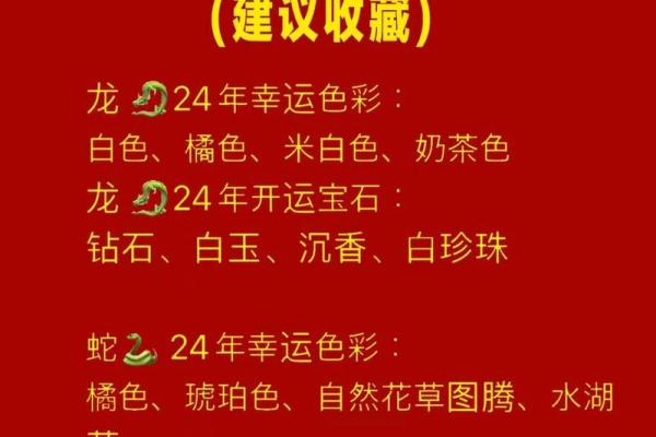 1988年属龙人的命运解析：哪些元素与之最相融？