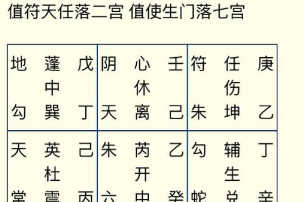 男艮命女坤命居住环境解析：如何选择最适合的居所？