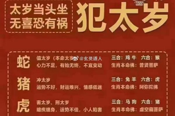 火命与吉年：在幸运的年份中焕发光彩的秘密