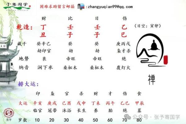 如何判断自己是火命还是土命，了解五行特质与个人命运
