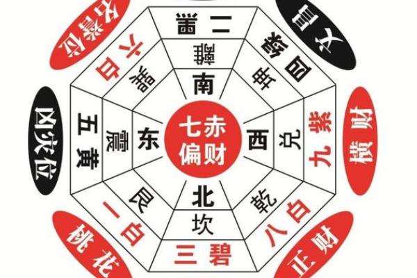 2010年松柏木命人：了解你的命理与缺失，助你扬帆起航！