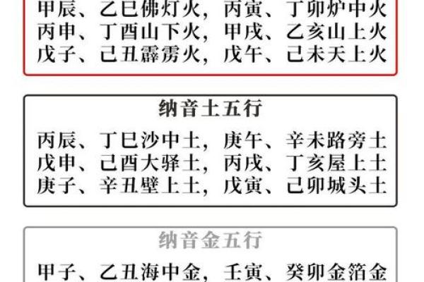 算命与命理：哪些命真的适合算命？