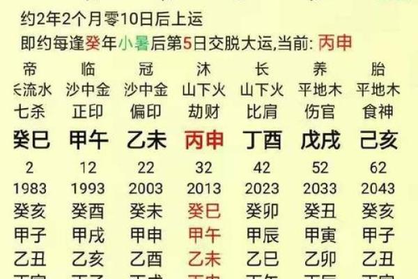 算命与命理：哪些命真的适合算命？
