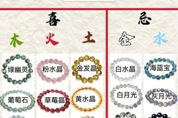 大海水命如何选择适合自己的饰品与风水物件