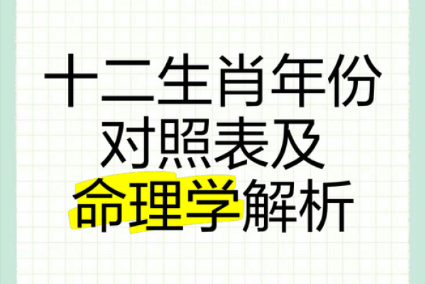 2014年命理解析：了解你的生肖和命运轨迹