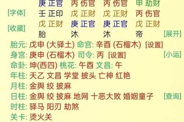 解读女命中丁巳的禁忌：命理背后的深意与影响