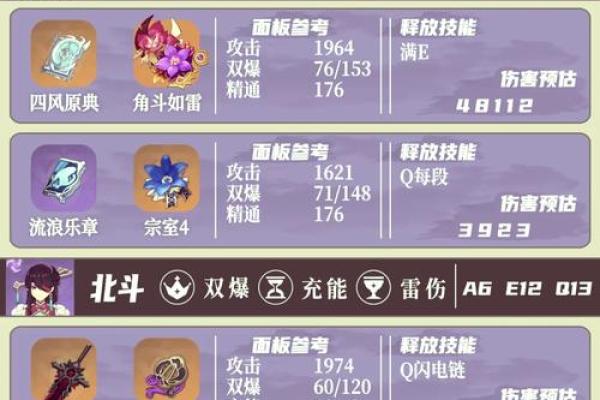 凝光的五命关键命座解析：探寻深藏的力量与智慧