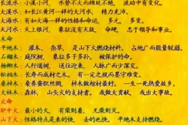 火命配金命女的五行缺失与补救之道