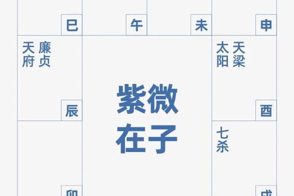 空亡命格的奥秘：探寻八字命盘的深层含义与人生轨迹