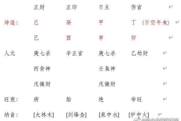 探秘合婚：命理与刑事的深层联系解析