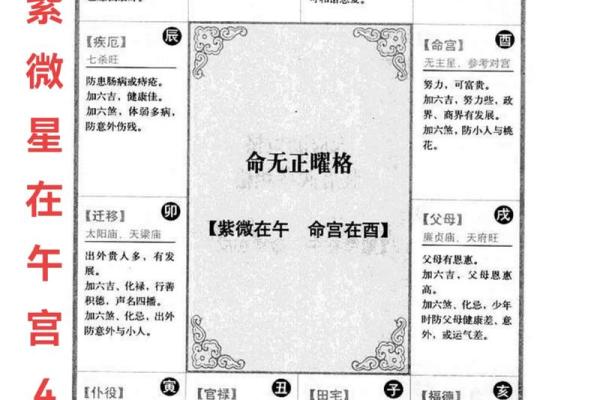 探寻命理奥秘：周易算命揭示你所处的命运之年