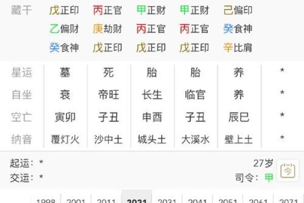 探秘金命与土命：如何选字为宝宝命名，彰显个性与运势！