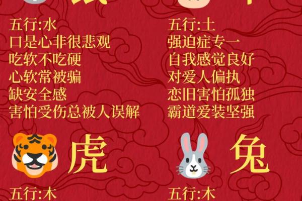 解析木命属相与色彩：寻找与自然相生的和谐之道