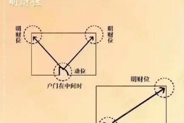 水命人适合什么颜色的窗户？探寻家居风水的奥秘