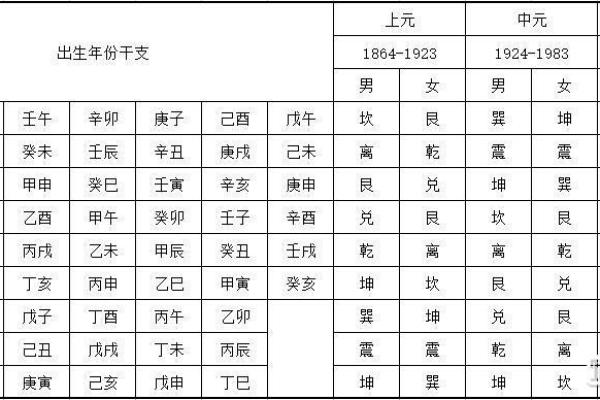 探讨散兵零命与满命的区别：你选哪个？