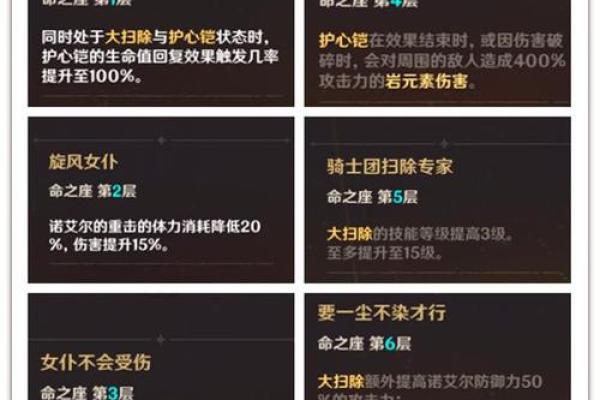镜流六命与零命的精彩对比：命理学中的深刻启示