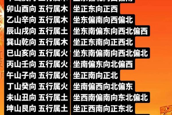 土命木命人适合发财的行业与发展方向分析