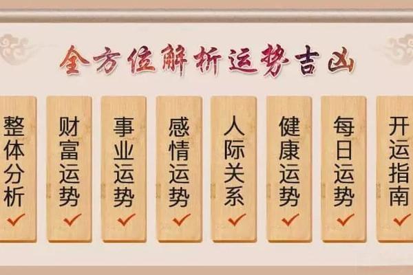 2018年腊月的命理解读：如何把握岁末的运势与机会