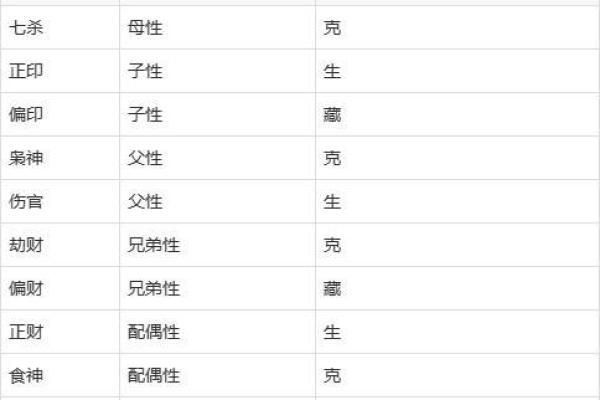 揭开命盘之秘：探寻拥有阴阳眼的命格特征与人生启示
