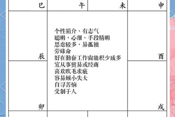 女生说我究竟什么命？揭秘人生命运的奥秘与选择