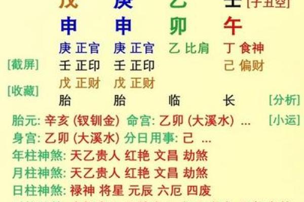 解析农历618的命理：与你的命运息息相关的秘密！