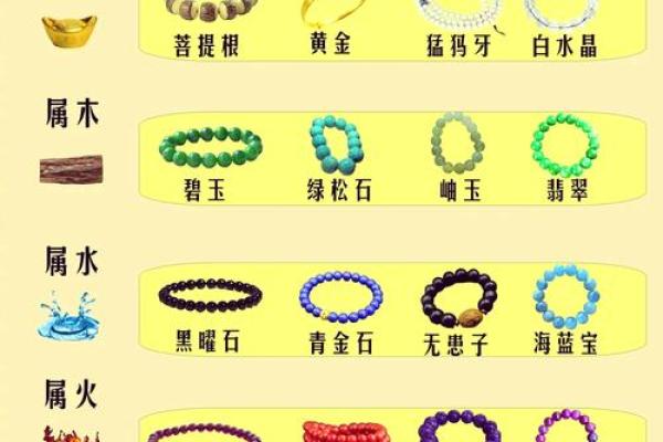 92年出生的人命运与生肖的奥秘解析