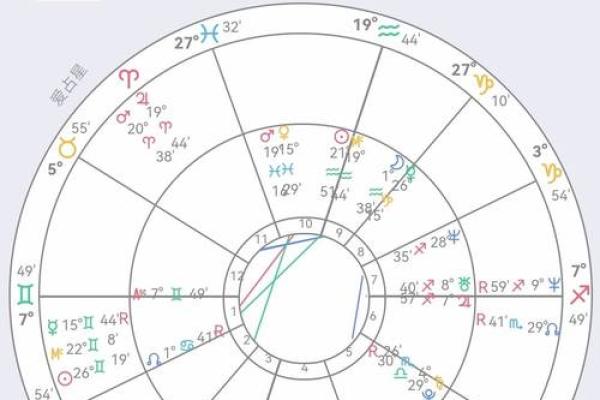 如何判断你的命格属什么：揭开命理的神秘面纱