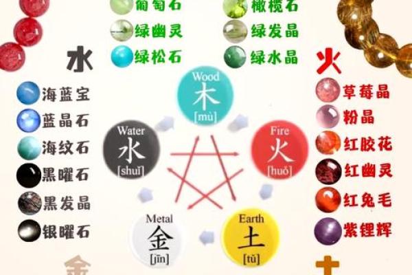 揭秘海中金命的幸运号码与五行奥秘