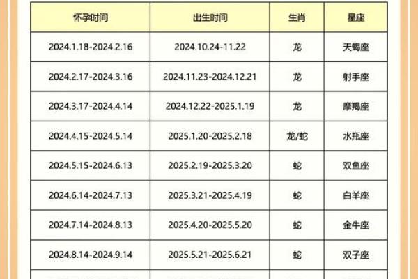 马年生人的命运解析：性格、运势与机遇的深度剖析