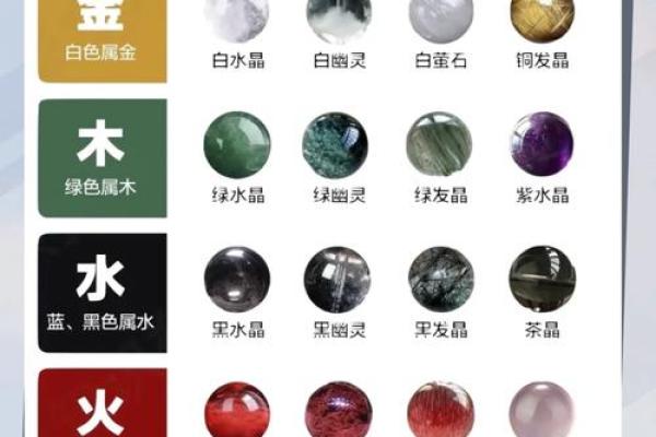 火土命与金水命的深度解析：命理的奇妙世界