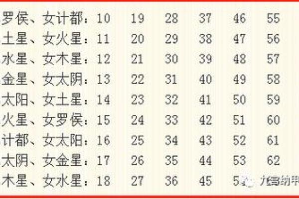 2012年出生狗年的命运解析：性格、运势与未来发展