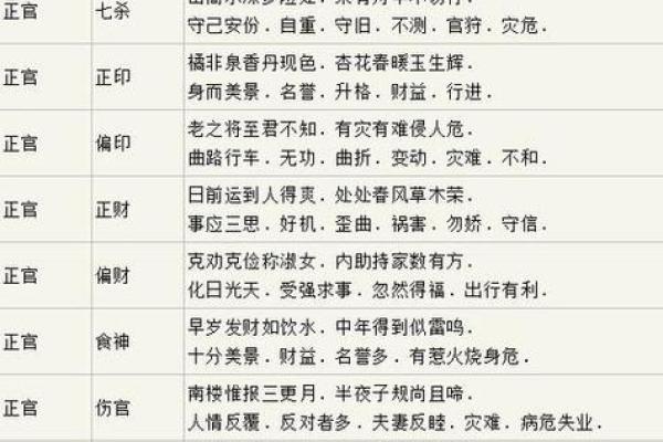 73年是什么命的人？探索1973年出生的命理特征与运势