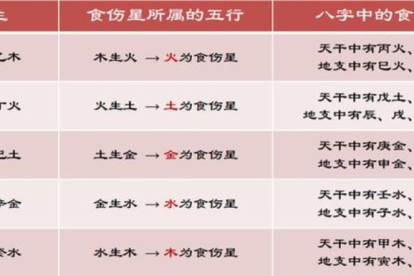 已巳大林木命最配命格解析：八字中的和谐与平衡之道