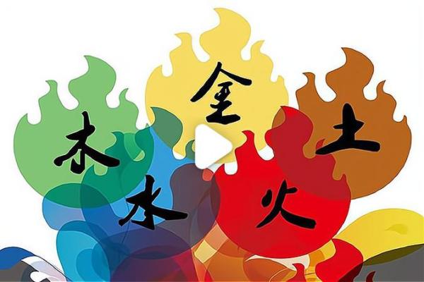 火命人最适合与哪些命人合作生意？看完你就明白了！