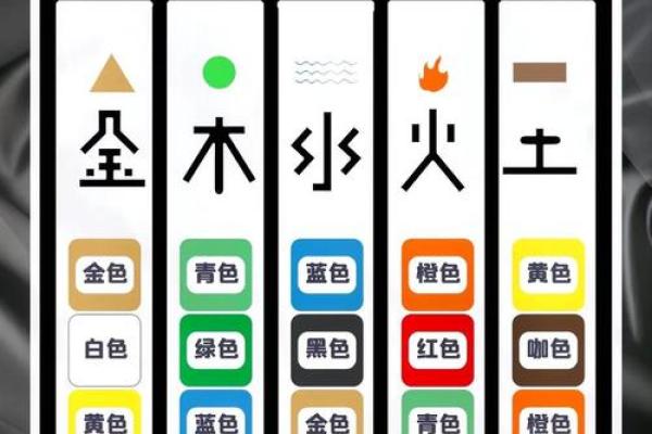 金命人的幸运色彩与时尚搭配指南