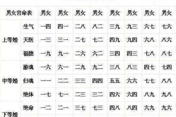 揭开命格之谜：最霸道女人的特质与魅力