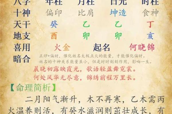 属相与命理的奥秘：揭示你的一生航向与命格特征