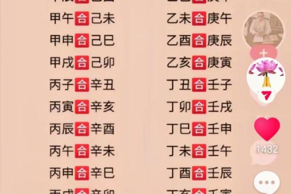 阴历1967年出生者的命理解析与人生指导