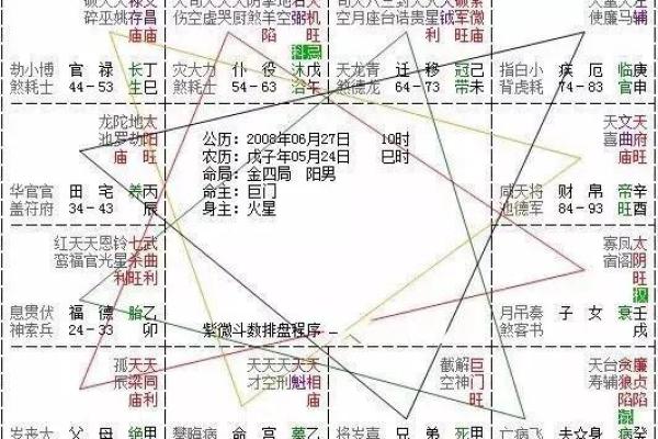 命理学基础入门：推荐书籍与学习路径详解！