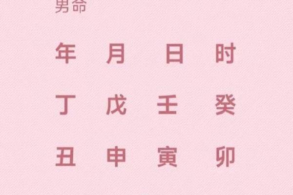 探寻命格奥秘：如何解读自己的命运与人生轨迹